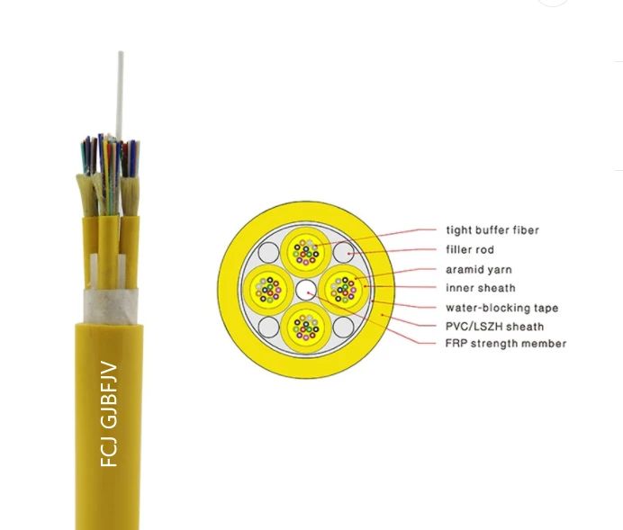 FCJ ODM Yellow Sheath LSZH Aramid Yarn Strength 2 4 6 8 12 24 48 Core G652D Fiber Optic Cable GJBFJV Supplier